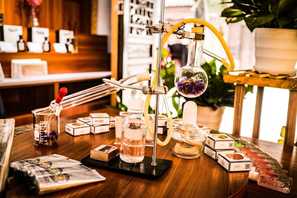 Best Skin Care Products